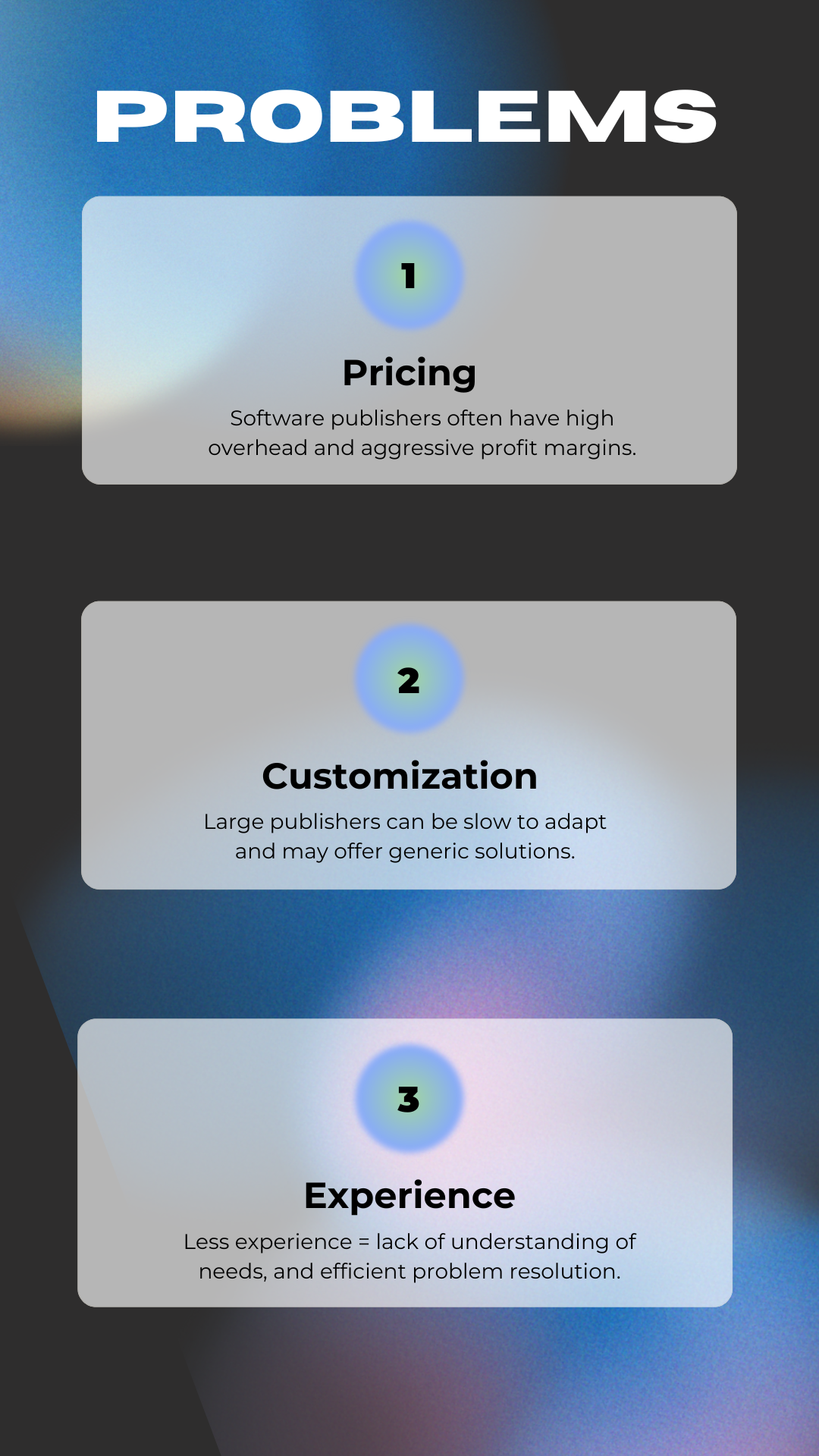 Infographic explaining the problems companies face when finding contractors