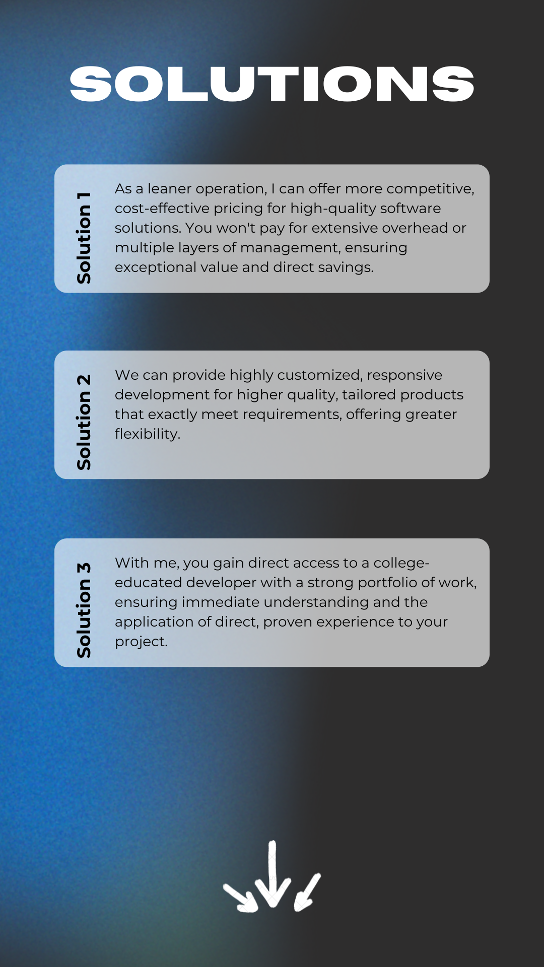 Infographic explaining solutions to the previously listed problems.